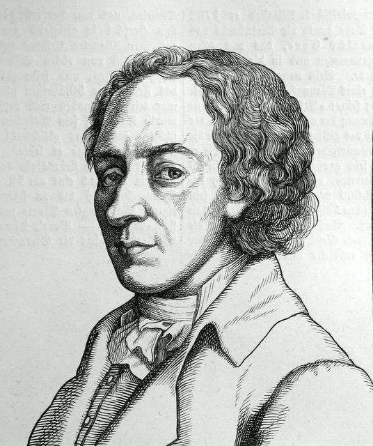 Johann Elert Bode